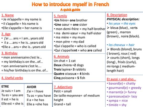 How to introduce yourself in French .